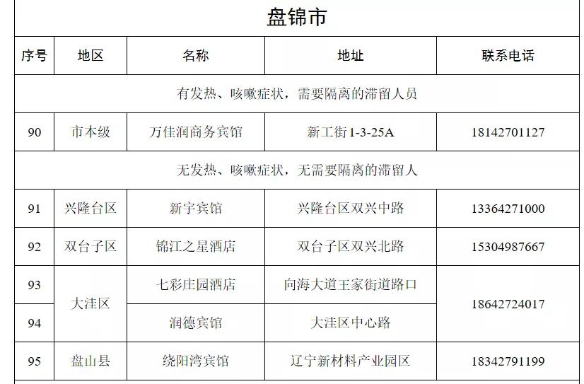 最新解读：部队士官滞留问题应对政策全解析