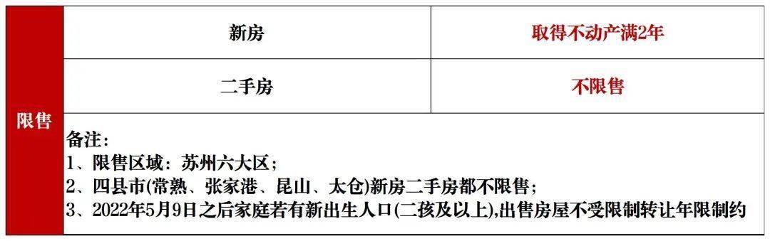 2025年房地产市场政策全新解读：最新规定一览解析