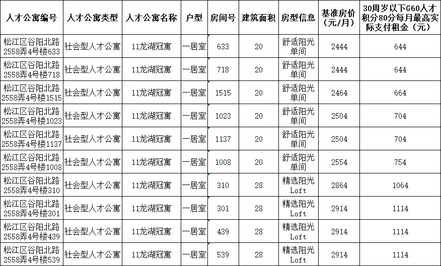 靖边信息网2025年度最新职位发布汇总